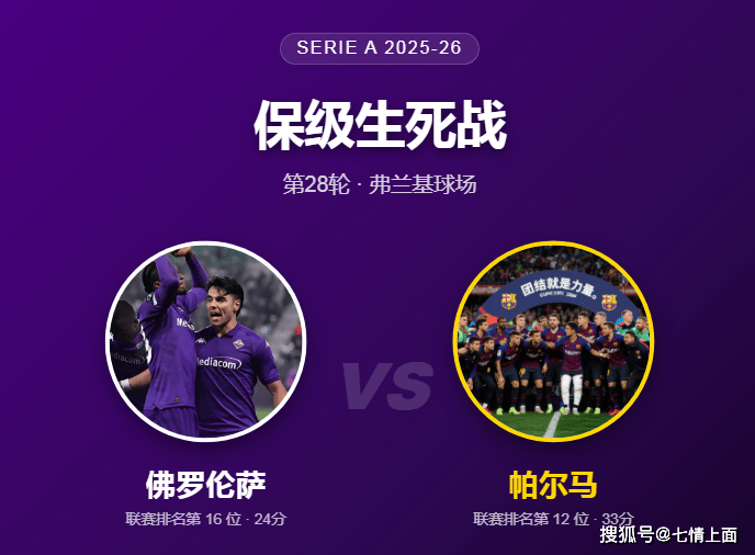 【意甲前瞻】紫百合陷连败泥潭，帕尔马成克星？保级生死战一触即发！